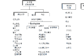 梅列遇到恶意拖欠？专业追讨公司帮您解决烦恼